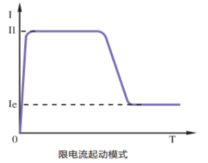 1649749388759935.png image.png